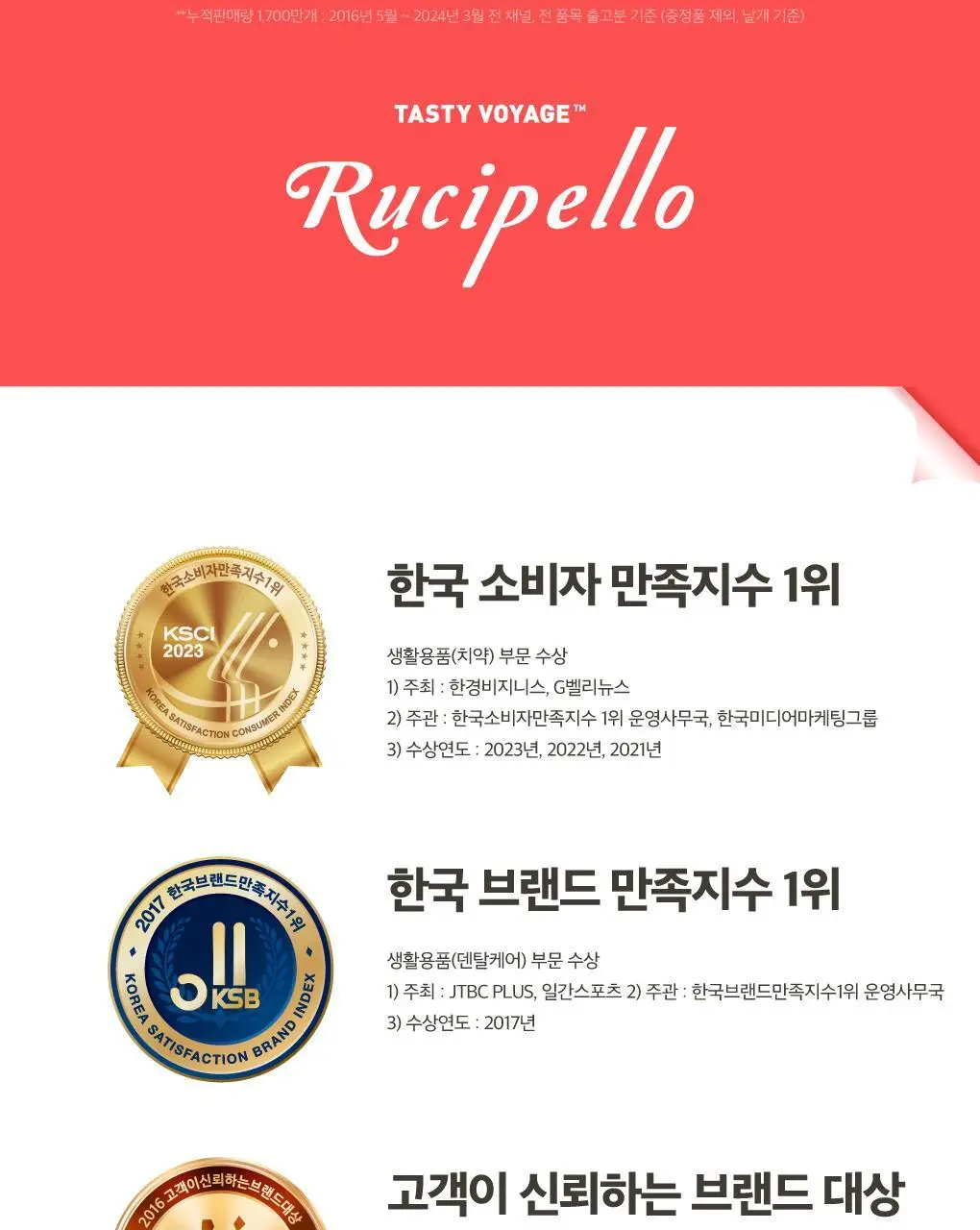 [고불소] 루치펠로 코랄리프 1450 레드 치약 120g 상세페이지 27